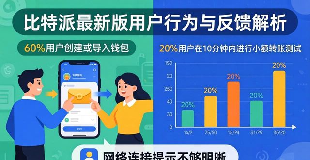 比特派官方下载网_比特派官方下载最新版的用户行为分析与反馈_比特派是怎么样的平台