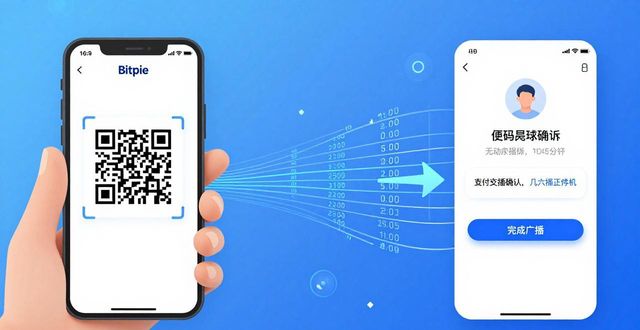 The Art of Seamless Payment: Mastering Bitpie Wallet Services_The Art of Seamless Payment: Mastering Bitpie Wallet Services_The Art of Seamless Payment: Mastering Bitpie Wallet Services