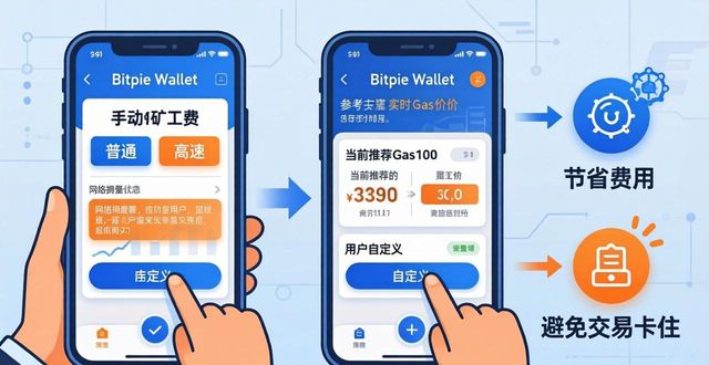 The Best Practices for Using Bitpie Wallet's Features_The Best Practices for Using Bitpie Wallet's Features_The Best Practices for Using Bitpie Wallet's Features