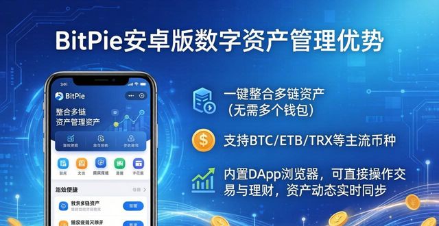 数字资产管理器coinbox_数字资产安全管家app_使用 BitPie 安卓版APP管理数字资产的优势