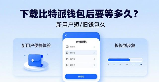 比特派钱包转币一直在确认中_下载比特派钱包APP后的等待时间解析_比特派钱包不安全