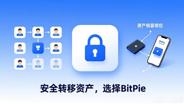 钱包是怎么回事_钱包是干嘛的_BitPie 钱包的流行现象及其背后的原因