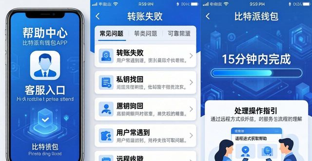 比特派钱包官方下载 客户服务全面提升