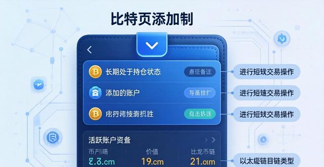 比特派钱包多账户管理：添加、切换与安全须知