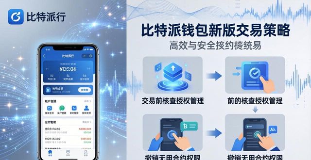 比特派钱包新版实操：三大高效交易策略与省钱技巧