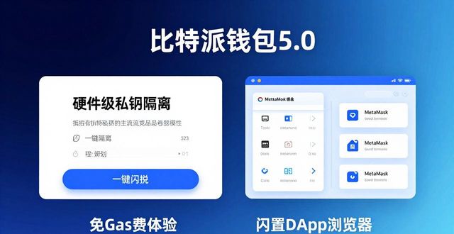 比特派钱包5.0官方下载 市场分析与定位