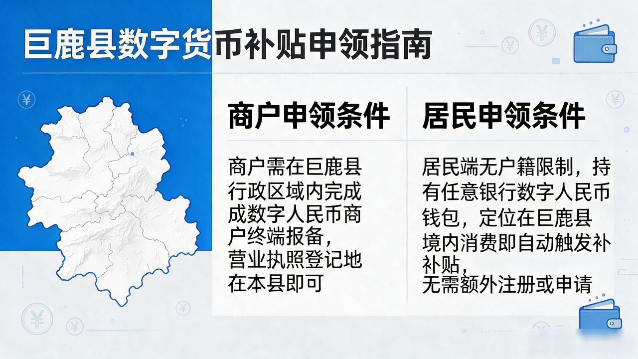 巨鹿县数字货币补贴怎么领？金额条件和渠道一次说清