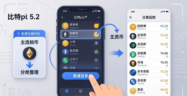 2021比特派钱包使用视频_比特派钱包使用教程_如何在比特派钱包5.2下载中建立投资目录?