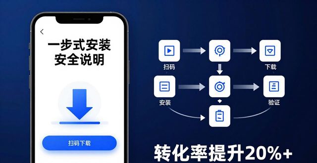 比特派钱包下载app_比特派钱包体系_比特派钱包下载的用户行为分析与优化