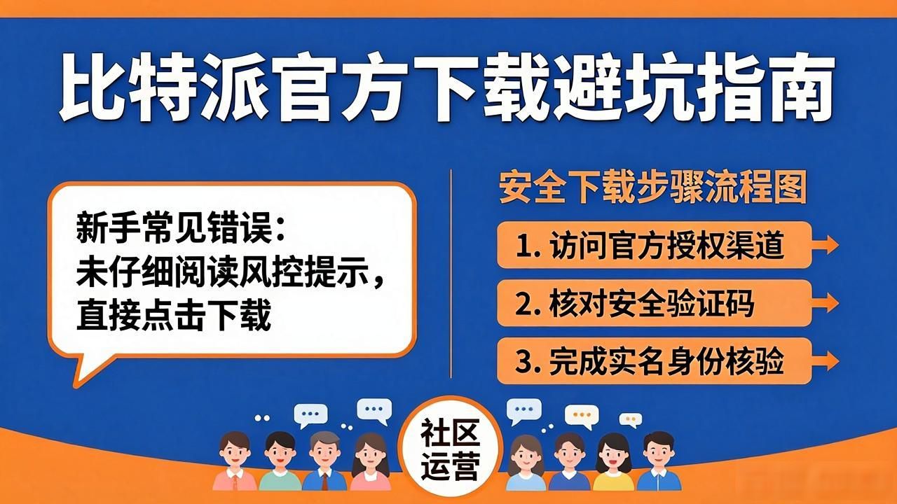 官方下载渠道安全_数字资产版本更新_比特派官方下载的风险管理与市场策略