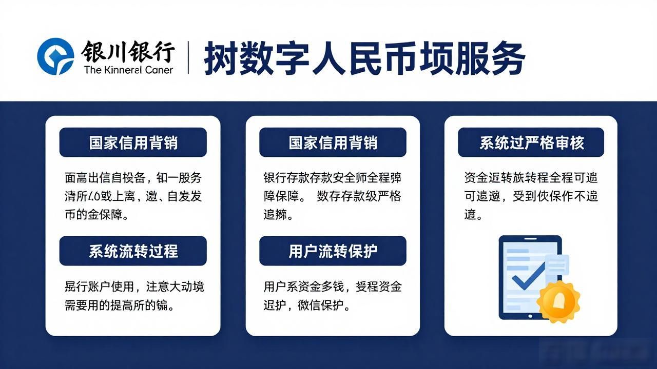 银川银行数字货币安全性分析_银川银行数字货币_银川银行数字货币开户流程