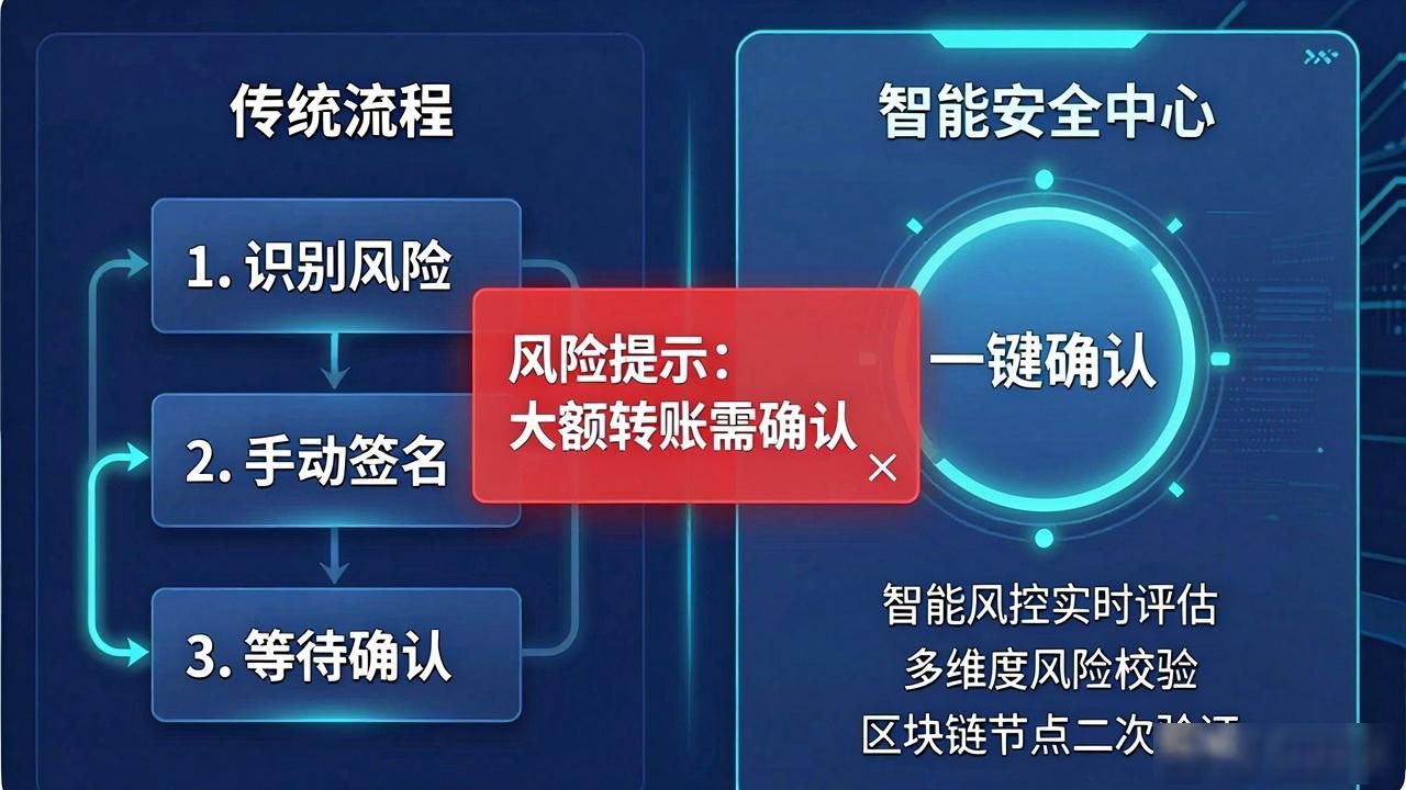 如何提升比特派钱包app中文版的客户体验_提升客户服务体验的5个方法_比特派钱包体验不好怎么办