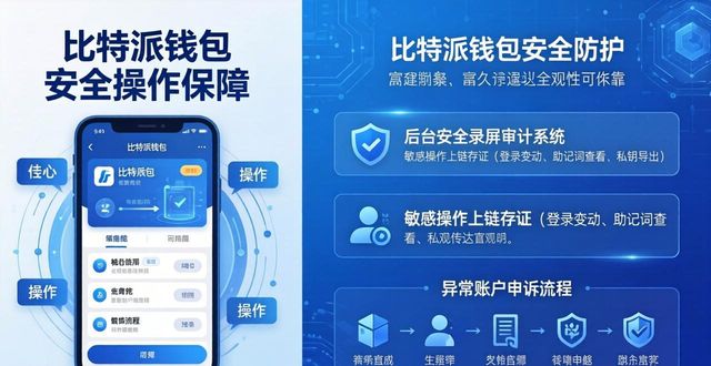 比特派钱包app中文版的操作保障措施_比特派钱包使用教程_2021比特派钱包使用视频