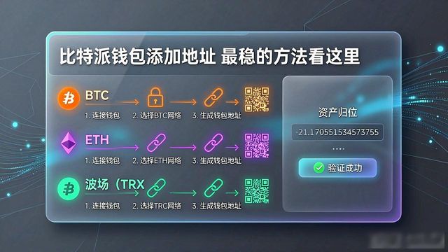 比特派钱包怎么导入私钥_如何有效地在比特派钱包中添加钱包地址？_比特派如何添加支付宝