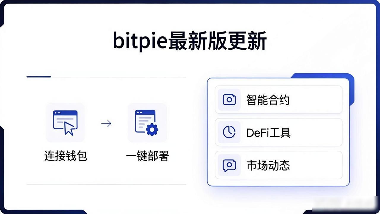 Bitpie钱包最新版本_Bitpie钱包安全机制升级_最新bitpie官网正版下载的更新内容