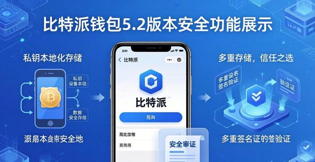 比特派钱包是冷钱包吗_如何在比特派钱包5.2下载中保持客户黏性?_比特派钱包体系