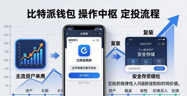 如何通过比特派Bitpie正式版下载进行长期投资_比特派钱包-安全多链_比特派app安卓下载