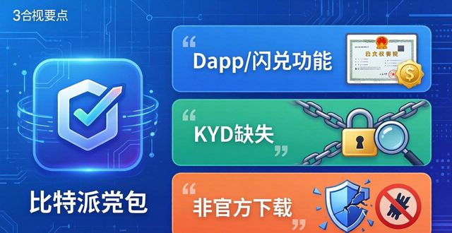 下载比特派钱包合法吗？合规风险全解析