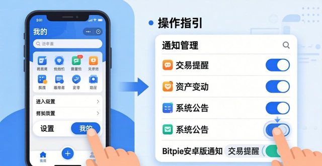 安卓通知app_如何下载并设置Bitpie安卓版APP的通知功能?_安卓通知设置在哪里
