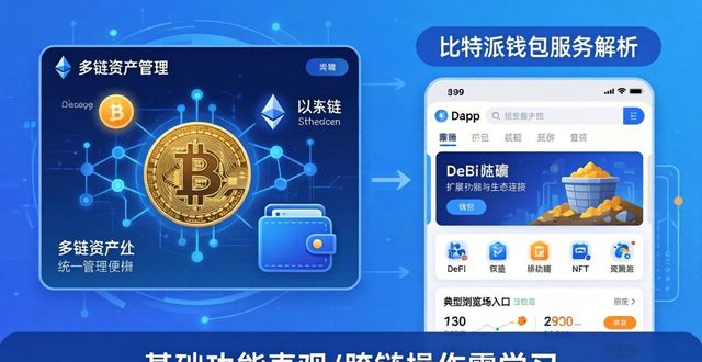 比特派钱包使用方法_2021比特派钱包使用视频_比特派钱包app中文版的费用与服务比较