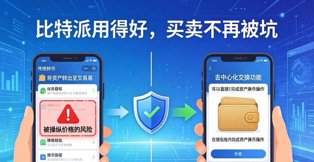 比特派是干嘛的_比特派two_如何通过比特派Bitpie使用教程减少信息不对称