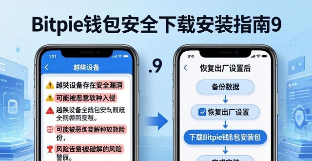 钱包app下载安装安卓版_钱包官方下载_如何在Bitpie钱包下载安装过程中保障安全?
