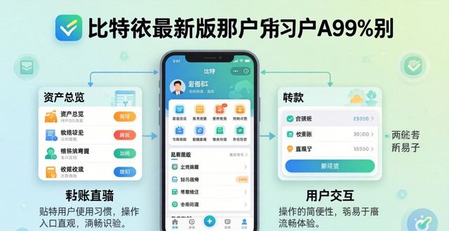 比特派百科_比特派官方下载最新版的操作简便性与用户体验_派派聊天工具官方下载