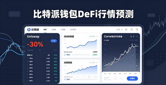 比特派钱包是冷钱包吗_bitpie比特派钱包_如何通过比特派钱包下载进行市场预测?