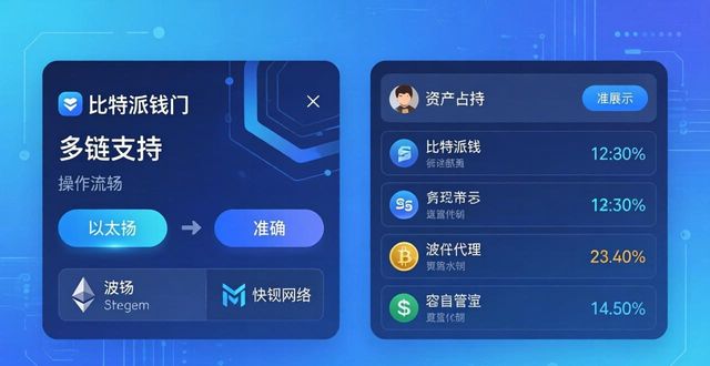 比特派钱包体系_bitpie比特派钱包_评测:比特派钱包下载后的用户体验