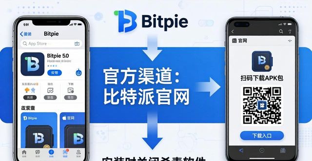 比特派钱包下载地址_比特派钱包最新版本下载_比特派钱包5.0官方下载的软硬件要求及下载安装