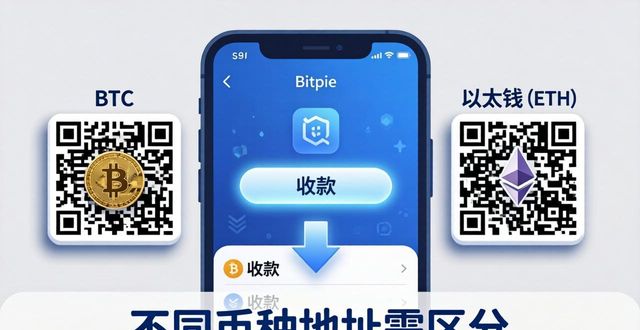 如何在手机上使用Bitpie钱包进行交易_钱包dex交易_blockchain手机钱包