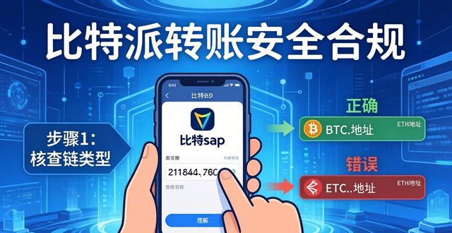 比特派Bitpie使用教程：安全合规的实践_比特派安全_比特派安全可靠吗
