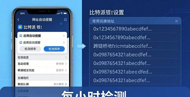 如何在比特派钱包网址中设置自动提醒？_比特派钱包会被关闭_比特派钱包转币一直在确认中