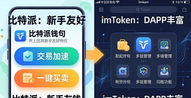 比特派钱包下载官方app与其他钱包的比较_bitpie比特派钱包_比特派钱包和比太钱包