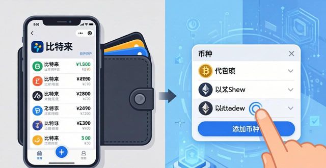bitpie比特派钱包_比特派钱包体系_如何通过比特派钱包下载管理资产?