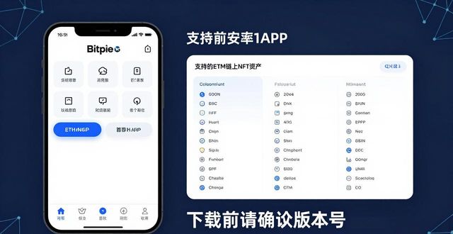 安卓货币app哪个_安卓钱包下载_Bitpie安卓版APP支持的币种:下载前须知