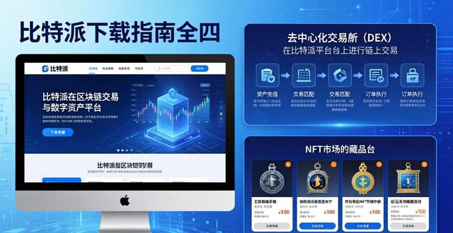 比特派下载网址的投资领域与市场导向_高科技领域投资_acfield动漫领域网址