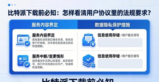 了解比特派钱包的用户协议:如何确保在官网下载时遵循相应的法规与规范?_比特派钱包是冷钱包吗_比特币法律保护