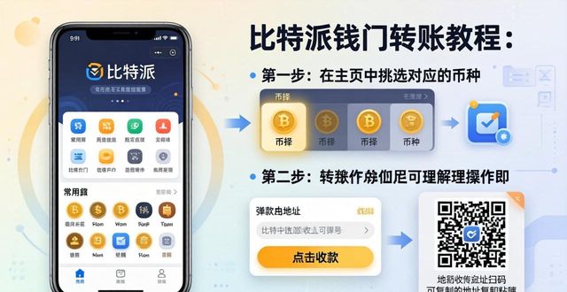 2021比特派钱包使用视频_比特派钱包trx_比特派钱包的下载链接及使用说明