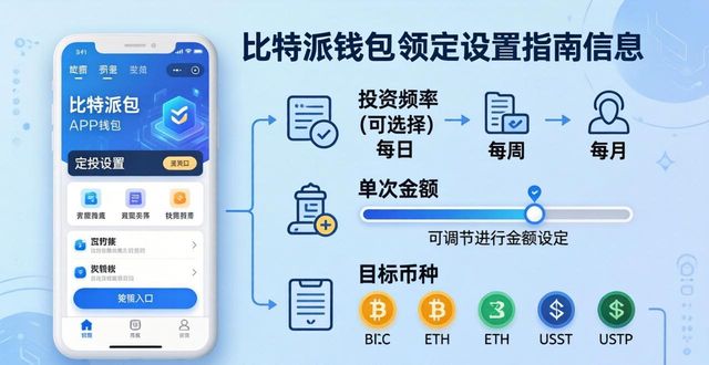 2021比特派钱包使用视频_如何在比特派钱包下载中管理定期投资?_bitpie比特派钱包