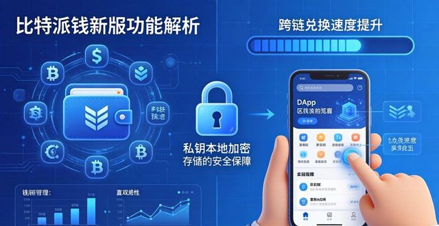 派派电脑版官方下载_下载比特币钱包_比特派钱包app官方下载最新版本的市场审查与用户体验