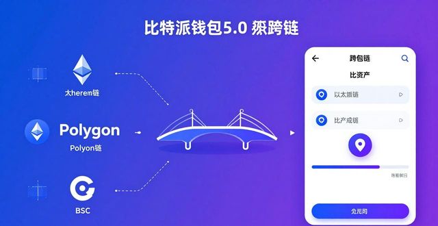 如何通过比特派钱包5.0官方下载探索新机会?_比特派钱包体系_比特派钱包是冷钱包吗