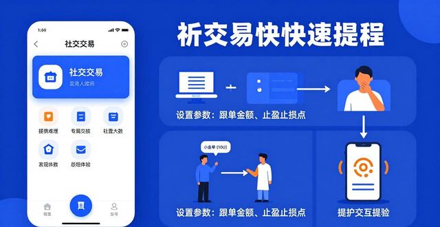 如何在bitpie比特派安卓版中参与社交交易与用户互动？_比特派是怎么样的平台_比特派交易所可靠吗