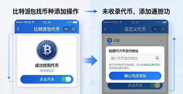 比特派怎么添加币种_如何在比特派钱包app官方下载中文版中添加新币种_2021比特派钱包使用视频