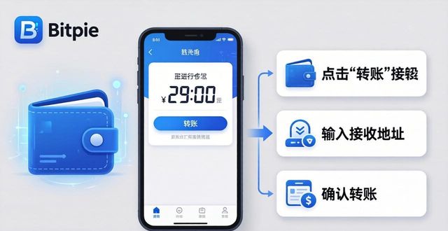 钱包迁移_钱包到交易所如何转化_如何通过Bitpie钱包实现便捷的资产转移？