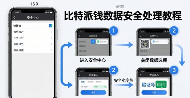 比特派钱包安卓下载_如何在比特派钱包app官方下载网址中处理数据？_比特派钱包下载地址