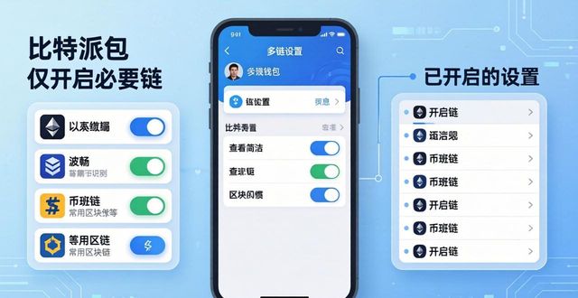 比特钱包_比特派钱包体系_如何在比特派钱包app官方下载地址中优化体验