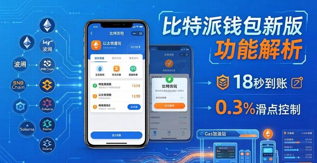 2021比特派钱包使用视频_探索比特派钱包APP最新版本的全新功能_bitpie比特派钱包