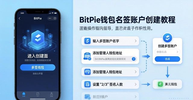 如何在 BitPie 钱包中创建多签账户_钱包签名失败_钱包创建失败