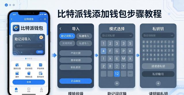2021比特派钱包使用视频_实用指南：比特派钱包怎么快速添加钱包_bitpie比特派钱包